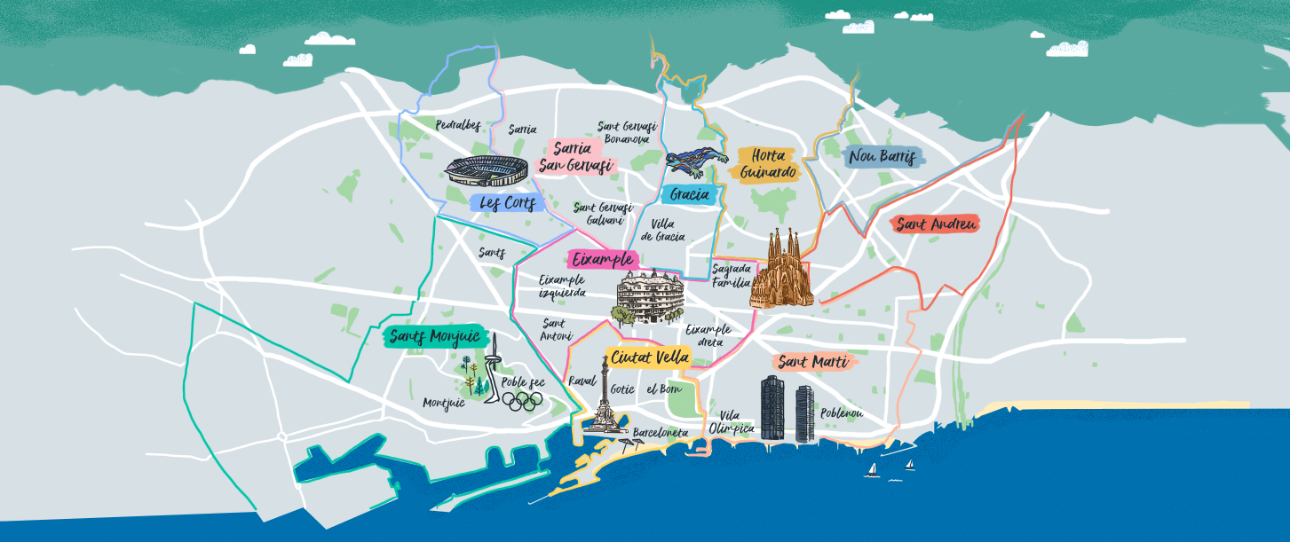 Barcelona Overview